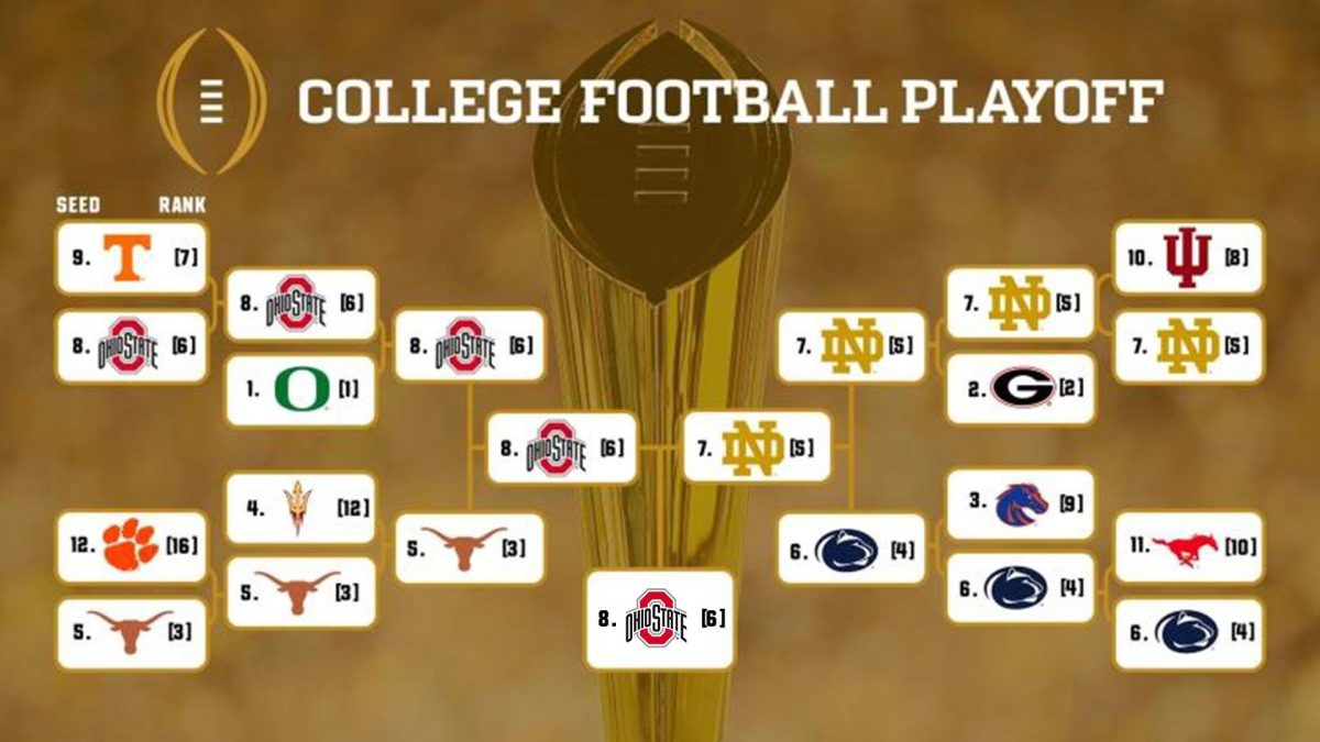 The new 12-team College Football Playoff was an improvement over the 4-team format in place since 2014, but there are still changes that need to be made.